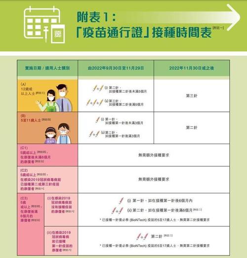 2020年香港疫情,2021年香港疫情-第1张图片 2020年香港疫情,2021年香港疫情-第1张图片