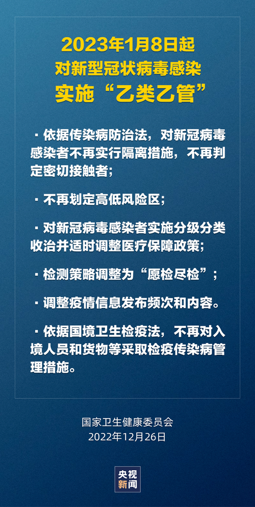 疫情防控方面(疫情防控方面个人总结)-第3张图片 疫情防控方面(疫情防控方面个人总结)-第3张图片
