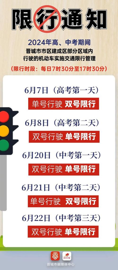 晋中市限行/晋中市限行吗现在-第2张图片 晋中市限行/晋中市限行吗现在-第2张图片