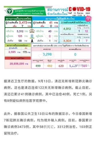 泰国疫情-泰国疫情最新消息2023-第2张图片 泰国疫情-泰国疫情最新消息2023-第2张图片
