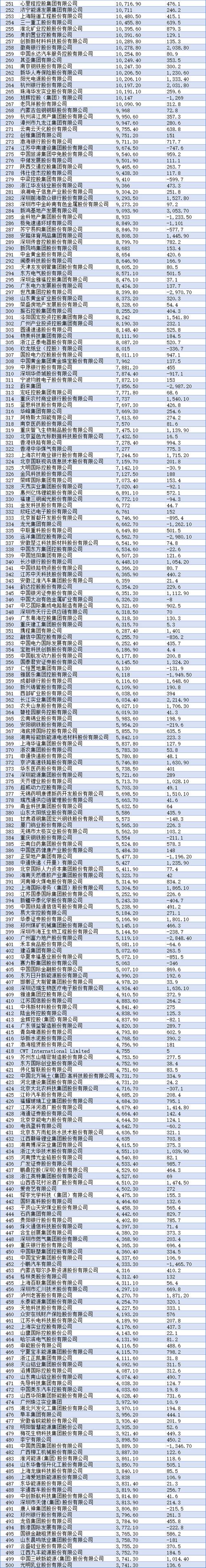 卫辉限号/卫辉限号吗2024-第5张图片 卫辉限号/卫辉限号吗2024-第5张图片