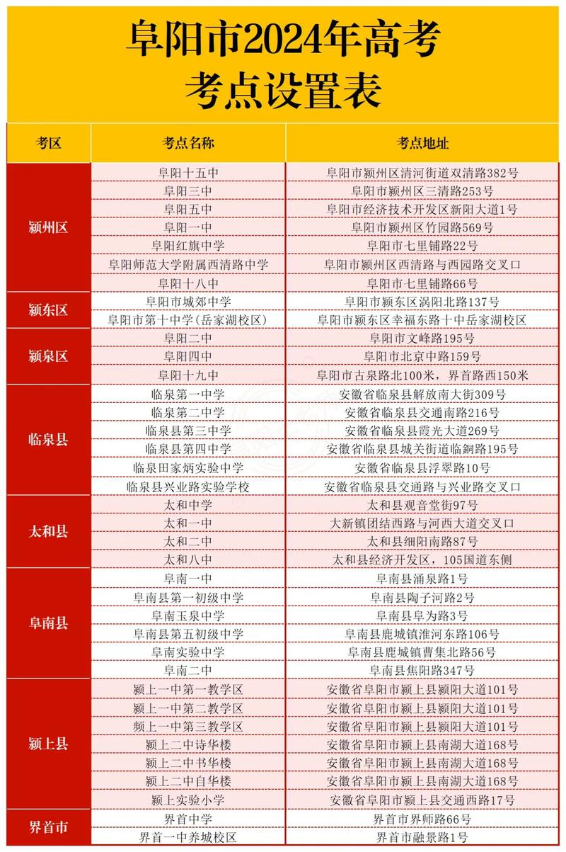 安徽阜疫情(安徽阜阳疫情最新通报)-第5张图片 安徽阜疫情(安徽阜阳疫情最新通报)-第5张图片
