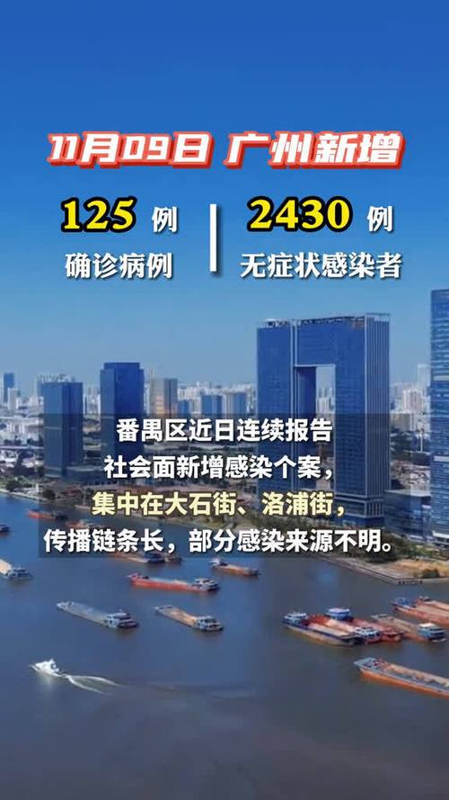 【黄埔疫情,黄埔新增病例】-第1张图片 【黄埔疫情,黄埔新增病例】-第1张图片