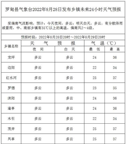 安徽蒙城疫情-安徽蒙城疫情是啥时候开始的呢-第3张图片 安徽蒙城疫情-安徽蒙城疫情是啥时候开始的呢-第3张图片
