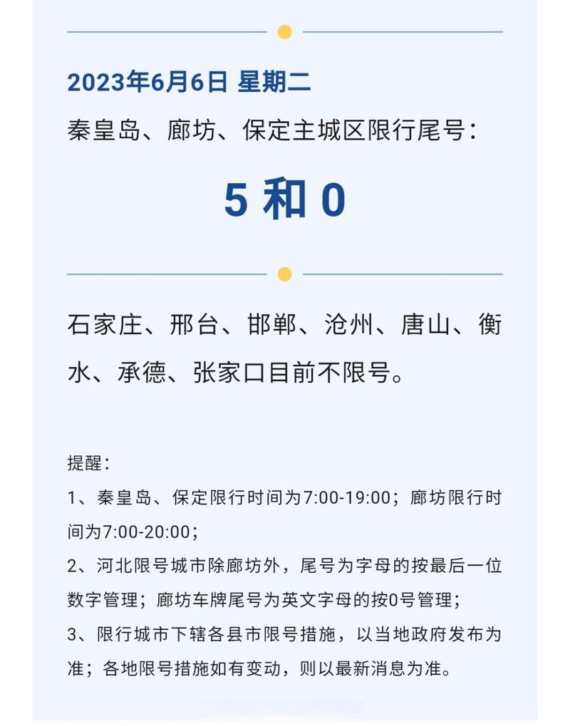 【6月份限号,6月份车限号】-第8张图片 【6月份限号,6月份车限号】-第8张图片