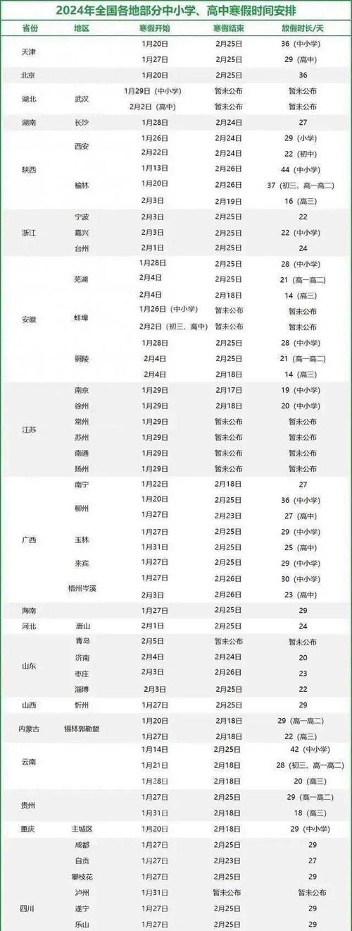 安徽放假疫情-安徽放假疫情最新消息-第5张图片 安徽放假疫情-安徽放假疫情最新消息-第5张图片