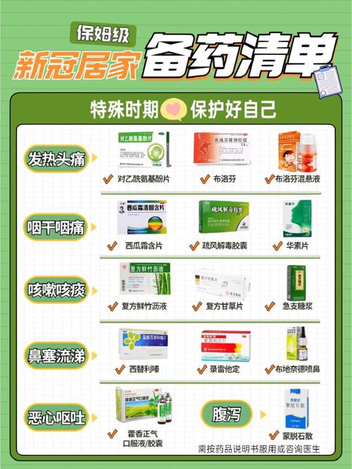 疫情防控药品/疫情防控药品项目评估报告范文-第6张图片 疫情防控药品/疫情防控药品项目评估报告范文-第6张图片