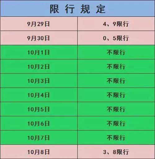 兰州限号(兰州限号区域)-第5张图片 兰州限号(兰州限号区域)-第5张图片