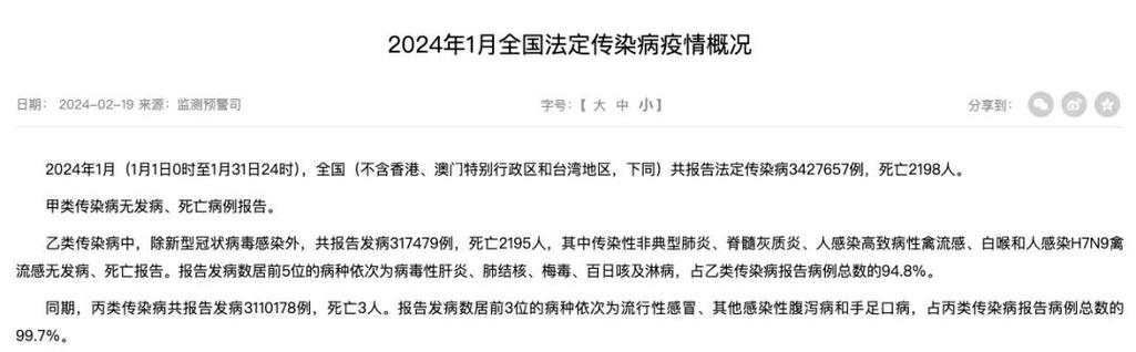 疫情毒王(疫情毒王祸害城市新闻)-第1张图片 疫情毒王(疫情毒王祸害城市新闻)-第1张图片