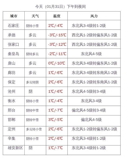 10月6号限号吗-10月6日限号吗-第6张图片 10月6号限号吗-10月6日限号吗-第6张图片
