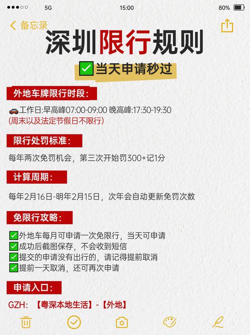 深圳市限行新规定-深圳市限行新规定时间-第1张图片 深圳市限行新规定-深圳市限行新规定时间-第1张图片