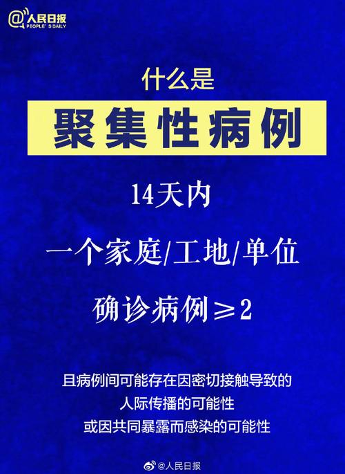 【安徽群体疫情,安徽疫情协查通报】-第5张图片 【安徽群体疫情,安徽疫情协查通报】-第5张图片