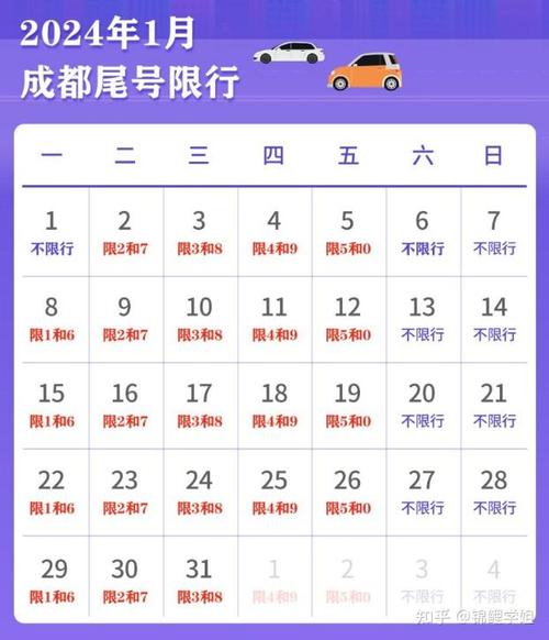 周一限号多少/郑州周一限号多少-第7张图片 周一限号多少/郑州周一限号多少-第7张图片