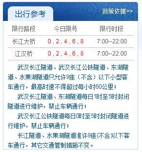 武汉长江隧道限行-武汉长江隧道限行规定时间-第7张图片 武汉长江隧道限行-武汉长江隧道限行规定时间-第7张图片