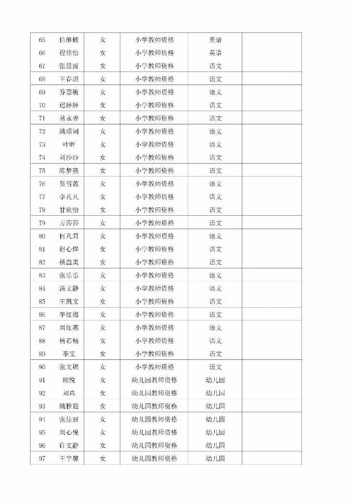 【安徽籍女子疫情,安徽籍女子新冠】-第8张图片 【安徽籍女子疫情,安徽籍女子新冠】-第8张图片