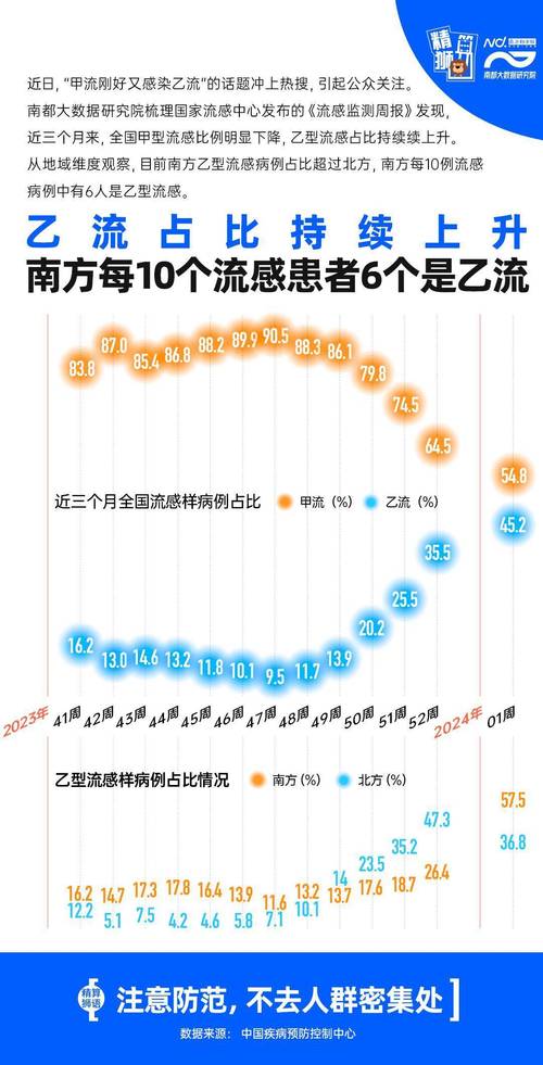 2009年云南疫情,云南爆发几次疫情-第6张图片 2009年云南疫情,云南爆发几次疫情-第6张图片