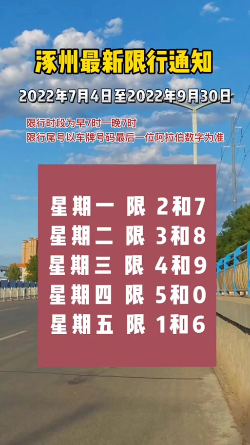 今天车限号,今天车限号怎么躲避-第1张图片 今天车限号,今天车限号怎么躲避-第1张图片