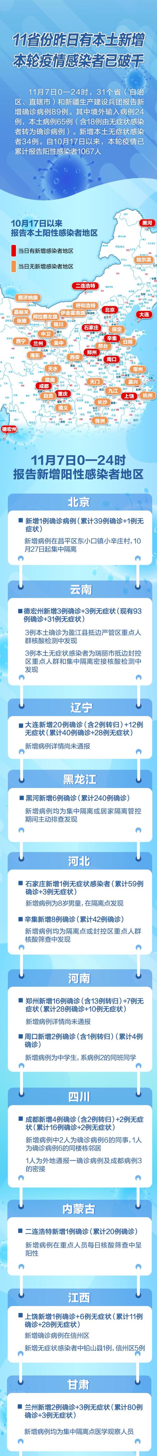 安徽疫情发展/安徽疫情发展过程-第3张图片 安徽疫情发展/安徽疫情发展过程-第3张图片