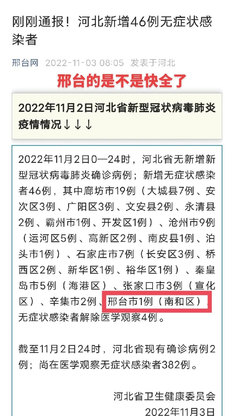 邢台疫情,邢台疫情防控指挥部最新公告-第2张图片 邢台疫情,邢台疫情防控指挥部最新公告-第2张图片