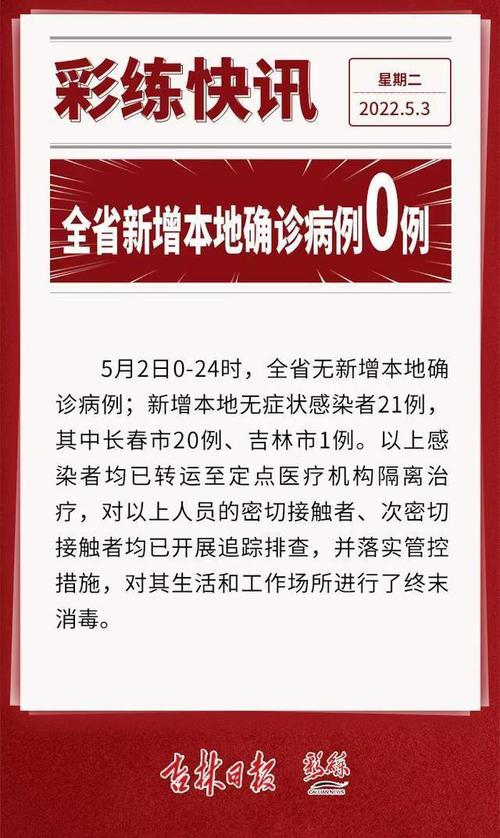 【吉林疫情,吉林疫情最新消息今天又封了】-第2张图片 【吉林疫情,吉林疫情最新消息今天又封了】-第2张图片