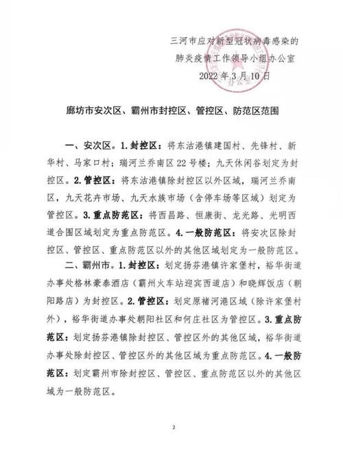 安次区疫情,安次区疫情防控-第2张图片 安次区疫情,安次区疫情防控-第2张图片