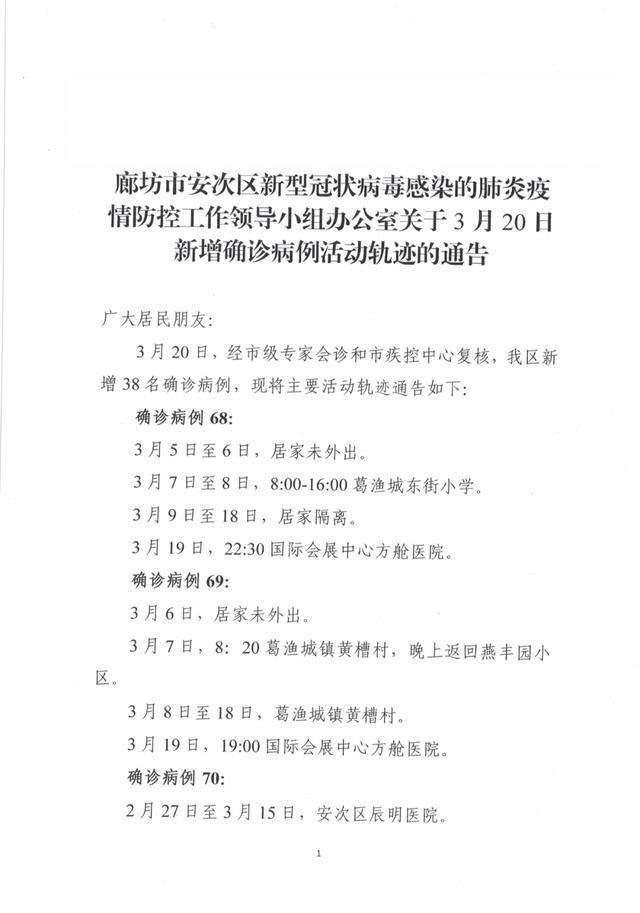 安次区疫情,安次区疫情防控-第4张图片 安次区疫情,安次区疫情防控-第4张图片