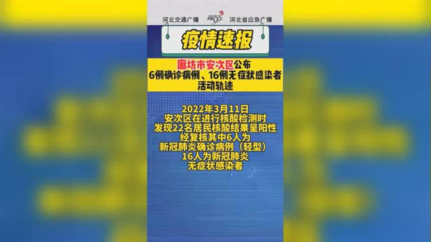 安次区疫情,安次区疫情防控-第5张图片 安次区疫情,安次区疫情防控-第5张图片