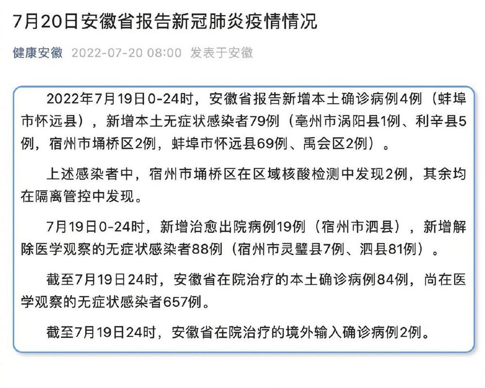 安徽疫情数字,安徽疫情数据表-第7张图片 安徽疫情数字,安徽疫情数据表-第7张图片