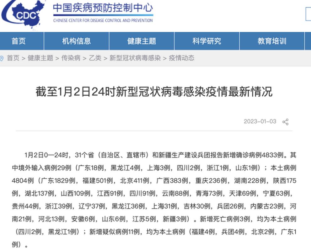 安徽疫情数字,安徽疫情数据表-第8张图片 安徽疫情数字,安徽疫情数据表-第8张图片