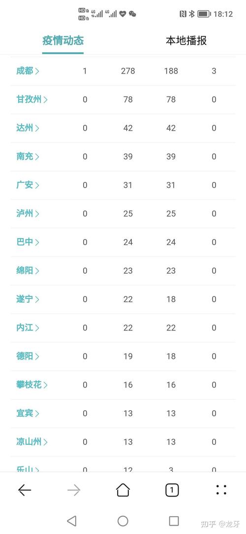 苏州市疫情-苏州市疫情期间房租减免政策-第5张图片 苏州市疫情-苏州市疫情期间房租减免政策-第5张图片