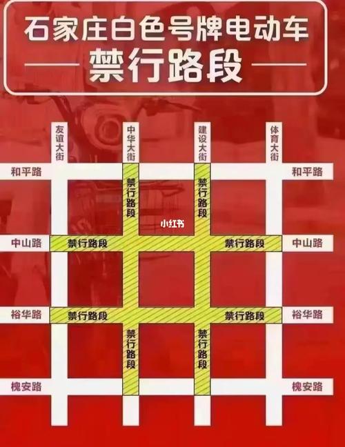 【石家庄限行最新通知,石家庄限行规定最新2021年】-第3张图片 【石家庄限行最新通知,石家庄限行规定最新2021年】-第3张图片