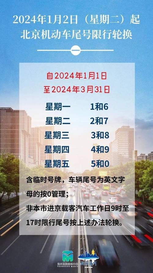 石家庄单双号限行,石家庄单双号限行规则最新-第3张图片 石家庄单双号限行,石家庄单双号限行规则最新-第3张图片