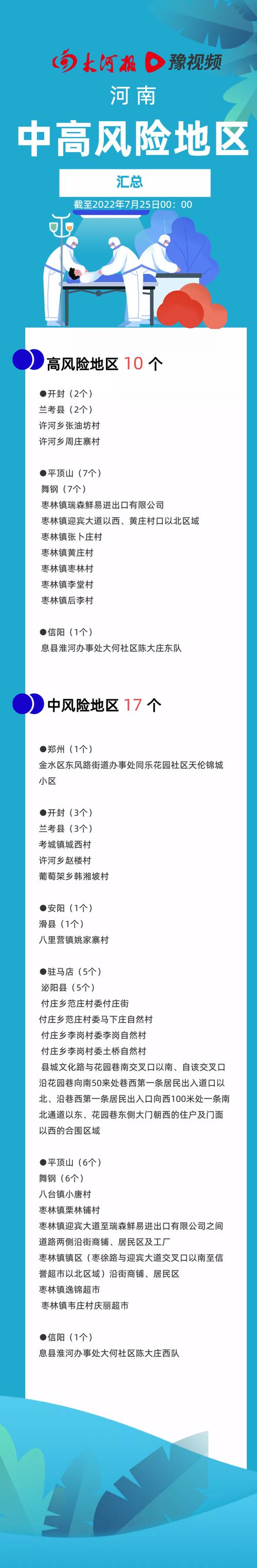 安徽时事疫情(安徽时政要闻)-第2张图片 安徽时事疫情(安徽时政要闻)-第2张图片