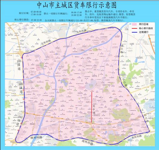 【中山限行,中山限行区域和时间】