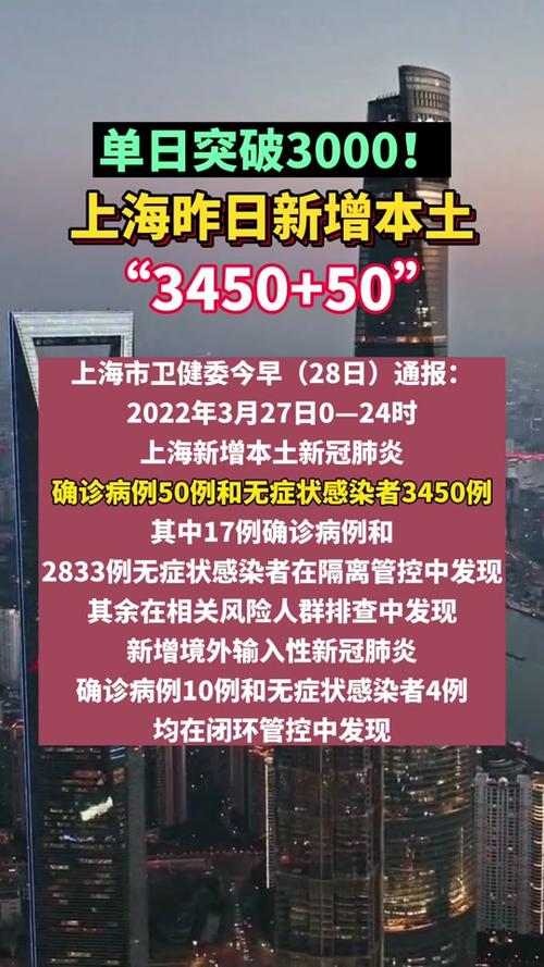 安徽县域疫情,安徽疫情最新消息在哪个城市-第6张图片 安徽县域疫情,安徽疫情最新消息在哪个城市-第6张图片