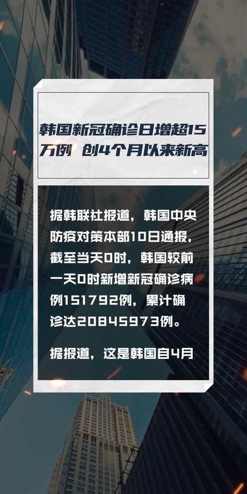 韩国新增疫情(韩国疫情新增病例)-第5张图片 韩国新增疫情(韩国疫情新增病例)-第5张图片