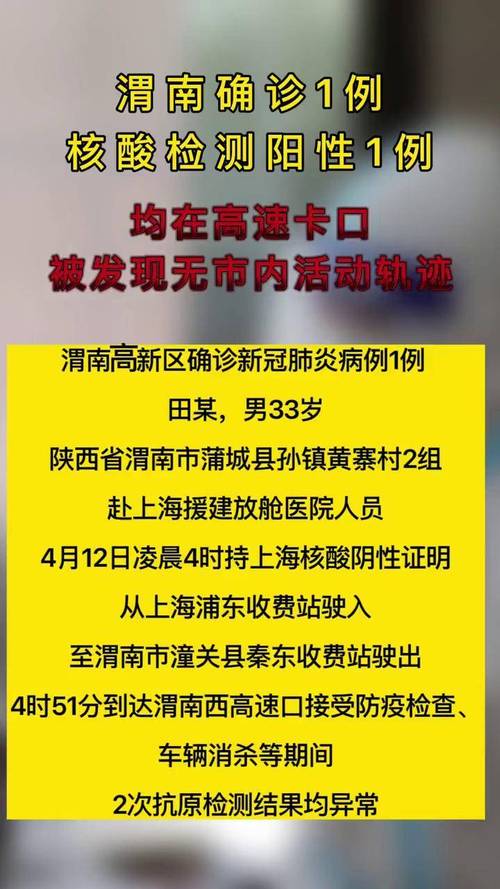 10月疫情情况(10月份疫情)-第3张图片 10月疫情情况(10月份疫情)-第3张图片