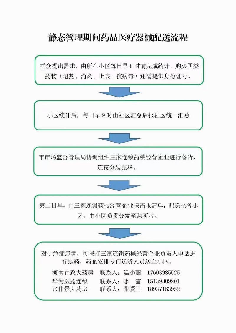 【安徽各地疫情等级,安徽各地疫情风险等级】-第1张图片 【安徽各地疫情等级,安徽各地疫情风险等级】-第1张图片