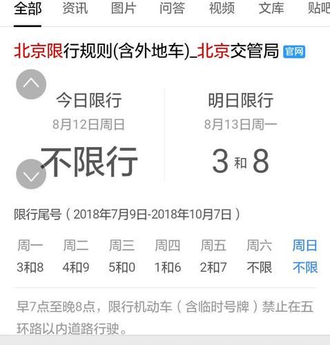 8月北京限号,北京8月份车牌限号-第1张图片 8月北京限号,北京8月份车牌限号-第1张图片