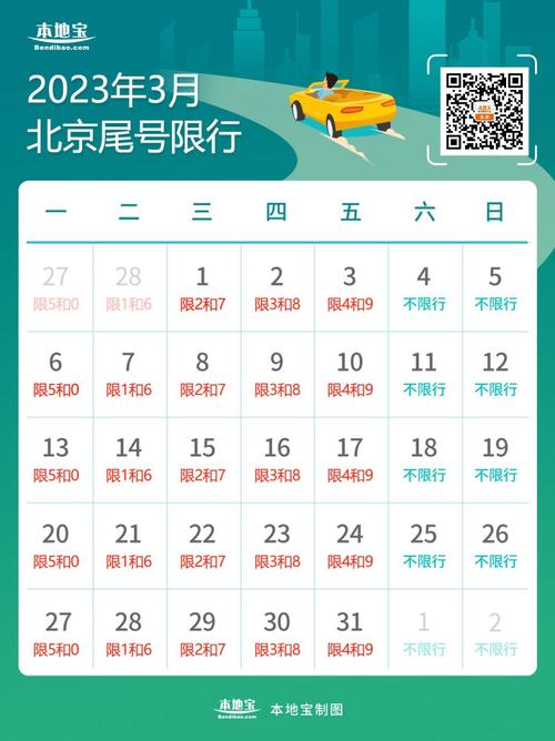 北京限号最新,北京限号最新政策-第2张图片 北京限号最新,北京限号最新政策-第2张图片