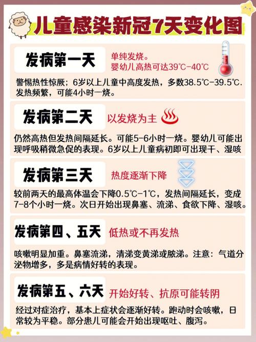 2023年5月疫情爆发-2021年疫情5月爆发-第4张图片 2023年5月疫情爆发-2021年疫情5月爆发-第4张图片