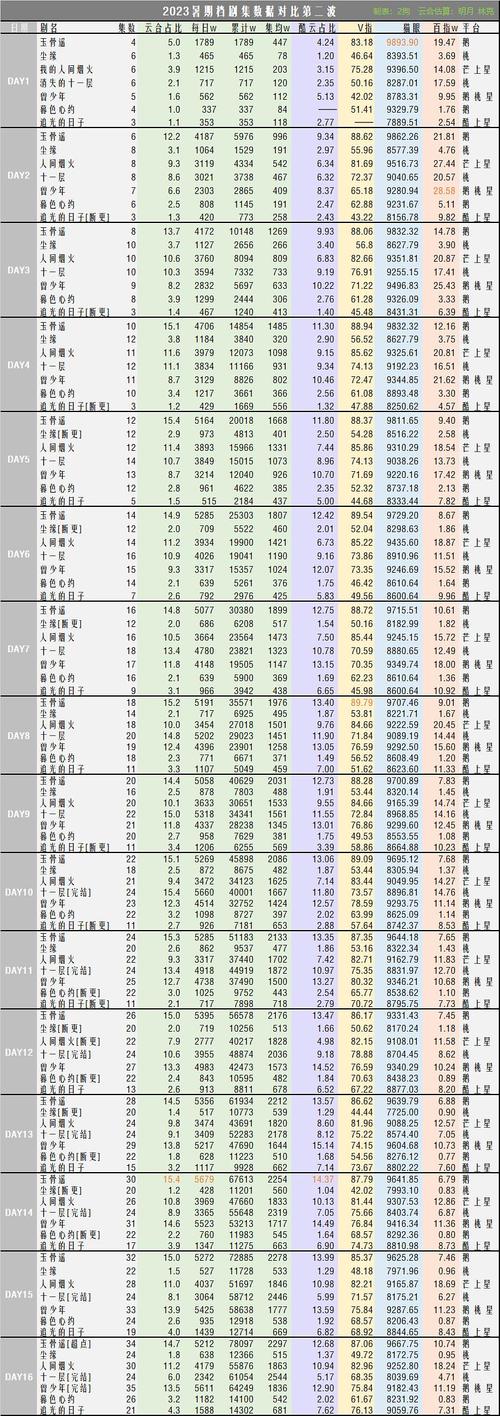 2023年5月疫情爆发-2021年疫情5月爆发-第6张图片 2023年5月疫情爆发-2021年疫情5月爆发-第6张图片