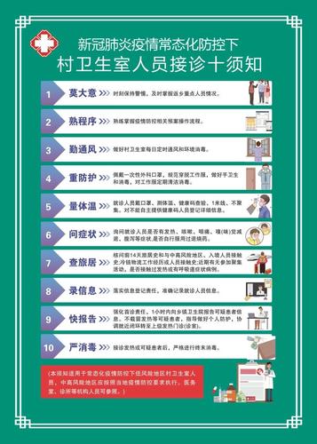 疫情防控常态化/疫情防控常态化下的企业生存与发展课程的考试-第7张图片 疫情防控常态化/疫情防控常态化下的企业生存与发展课程的考试-第7张图片