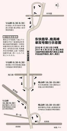 大连单双号限行/大连单双号限行时间表2023-第6张图片 大连单双号限行/大连单双号限行时间表2023-第6张图片