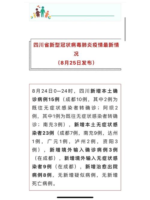 【南充市疫情,南充市疫情报备电话】-第5张图片 【南充市疫情,南充市疫情报备电话】-第5张图片