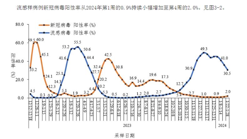 安徽合肥的疫情(安徽合肥疫情防控最新消息)-第5张图片 安徽合肥的疫情(安徽合肥疫情防控最新消息)-第5张图片
