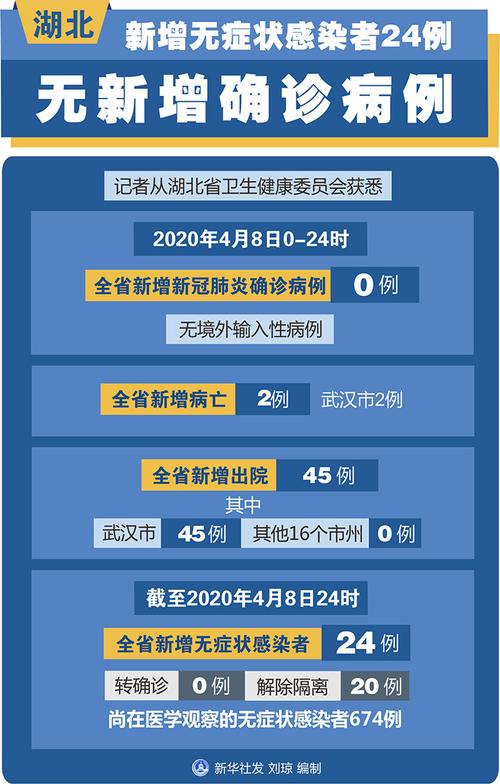 安徽疫情五一/5月16号安徽疫情报告-第6张图片 安徽疫情五一/5月16号安徽疫情报告-第6张图片