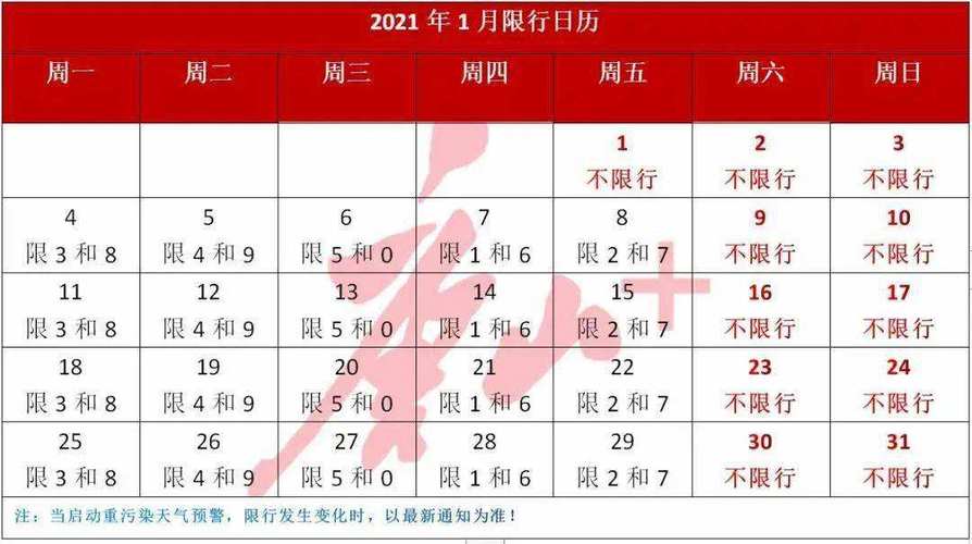 今日唐山限行,唐山地区今日限行-第4张图片 今日唐山限行,唐山地区今日限行-第4张图片