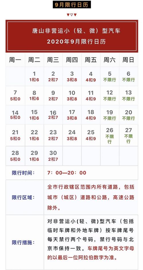 今日唐山限行,唐山地区今日限行-第7张图片 今日唐山限行,唐山地区今日限行-第7张图片