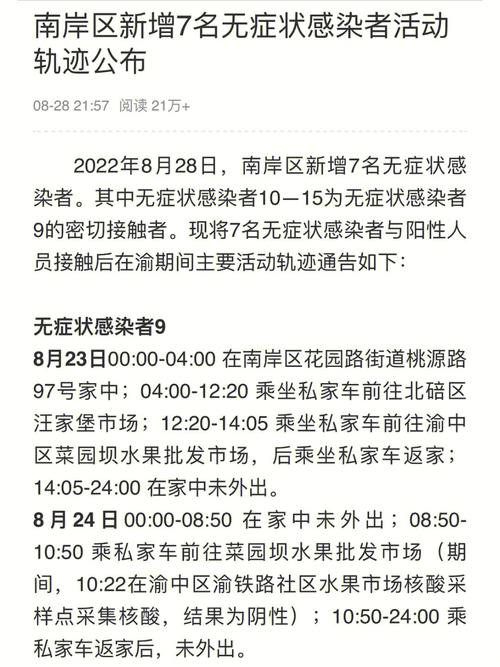【安徽13日疫情,安徽13日新增】-第3张图片 【安徽13日疫情,安徽13日新增】-第3张图片